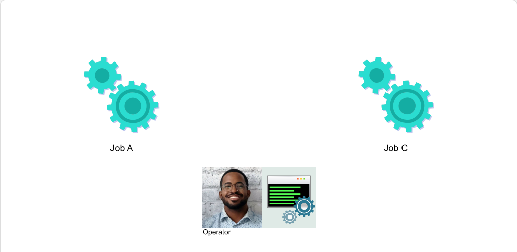 Categorizing Problems Waits and Hangs: Categorizing Problems - Hangs screenshot