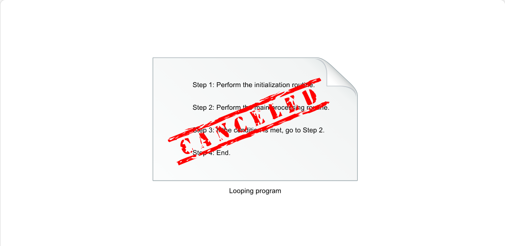 Categorizing Problems Loops: Categorizing Problems - Enabled Loops screenshot
