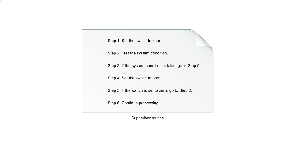 Categorizing Problems Loops: Categorizing Problems - Disabled Loops screenshot