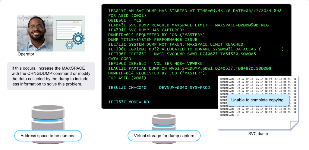 Obtaining SVC Dumps for Problem Analysis Partial Dumps: Obtaining SVC Dumps for Problem Analysis - Partial Dumps screenshot