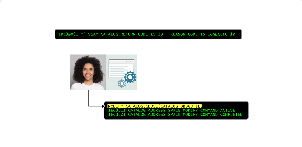 Working with the Catalog Address Space Analyzing and Resolving Catalog Problems: Working with the Catalog Address Space - Introduction screenshot